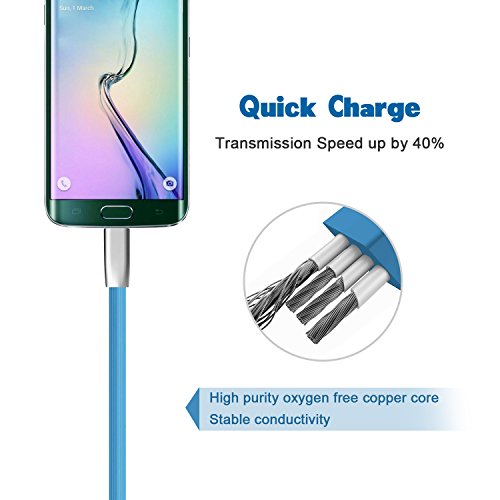 Globalink® Micro USB 2.0 Kabel [ 2 pack,2 m ]mit Zinklegierung-Stecker , Lade-, Verbindungs- und Datenkabel, Lebenslange Garantie, Perfekt für Samsung Galaxy, HTC, Huawei, Sony, Nexus, Nokia, Kindle und mehr(Blau) - 5