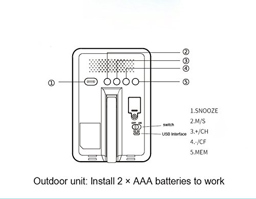 ESTGOUK Funk Wetterstation mit Farbdisplay ,Funkuhr, Wecker, Wettervorhersage, Hygrometer,Außensensor - 7