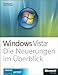 Microsoft Windows Vista - Die Neuerungen im Überblick by Christine Koch, Sandro Villinger