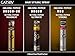Gatsby Set and Keep Spray Extreme Hold, 250ml
