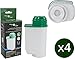 Produktbild 4x FilterLogic CFL-901B Wasserfilter ersetzen BRITA Intenza Nr. TCZ7003 - TCZ7033 - TZ70003 - 575491 - 467873 Filterkartusche für Bosch / Siemens / Neff / Gaggenau Kaffeemaschine Kaffeevollautomat