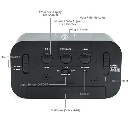 JCC batteriebetriebener Reisewecker LED Digital-Wecker mit extra großem Display, 5 Minuten Snooze, Temperatur, Datumsanzeige, und Lichtsensor Nachtlicht – schwarz - 8