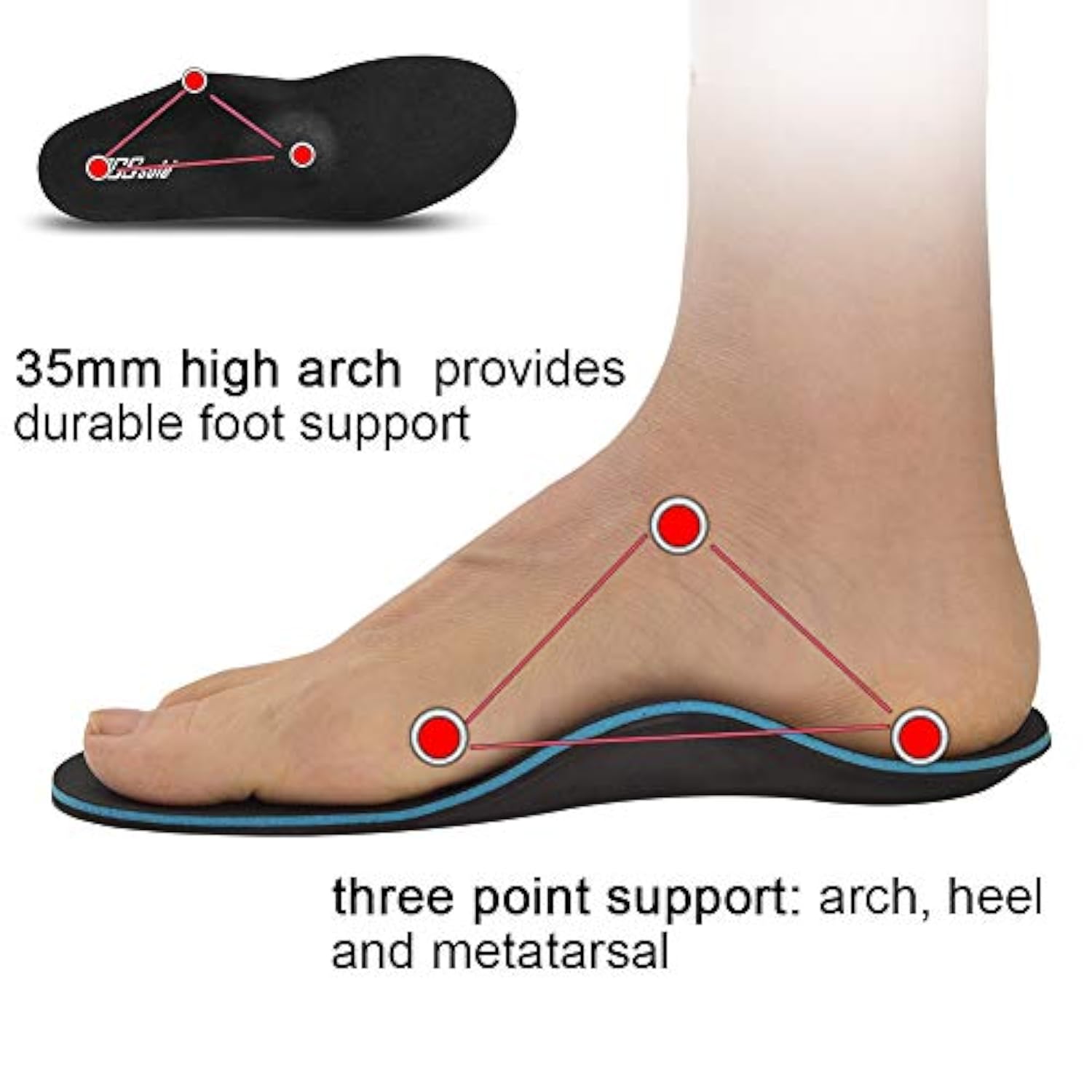 footactive confort semelles