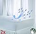 Set of 2 (PACK) Velfont Terry Towelling Waterproof and Breathable Aloe Vera Mattress Protectors - Fitted, Single Size (90x190/200cm)
