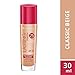Rimmel London Lasting Finish 25 HR Foundation with Comfort Serum, 201 Classic Beige, 30 ml