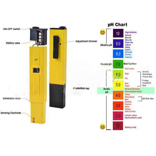 FiveSeasonStuff® Hohe Genauigkeit Taschenformat Digitales Taschen PH Wassertester / pH-Wasserzähler Messgerät Tester Stift LCD Monitor Aquarium Pool Wasser Labor mit ATC (automatische Temperaturkompensation), 0-14 pH Messbereich, Auflösung 0,01 - 9