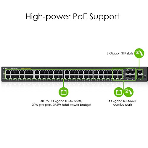 Zyxel 48-Port Gigabit Ethernet Smart Managed PoE+ Switch with 375 Watt Budget, 4 Gigabit Combo Ports and 2 SFP Ports [GS1920-48HP-GB0101F]