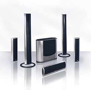 Teufel Concept P Concert 5.1 Silber