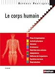 Image de Le corps humain