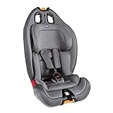 Einfache Bedienung dank gut erkenn- und erreichbaren orangefarbenen Bedienelementen.