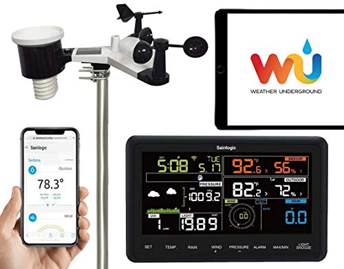 Wetterstation Test Bzw Vergleich 2020 14 Aktuelle Modelle Ratgeber