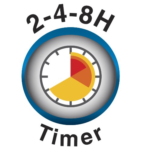 Duracraft Luftentfeuchter – bis 10L pro Tag – für Räume bis 30m2 - 6