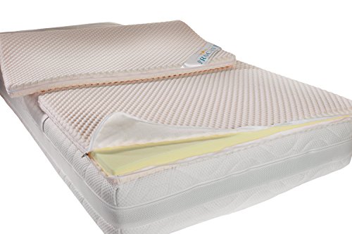 PROCAVE Kaltschaum Topper 80×190 cm mit Noppen-Doppeltuch | Kalt Schaum | Matratzentopper | Kaltschaumtopper | Matratzenauflage - 2