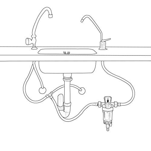 WHOOSE® Rückspül-Funktion-Vorfilter Wasserfilter und 3/4 Rückspülfilter, 304 Edelstahl Sieb，Filtergenauigkeit von bis zu 40-60 Mikron - 3