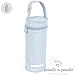 Pasito a Pasito – Mobile Bottle Atelier in Blue Leatherette with Topito White