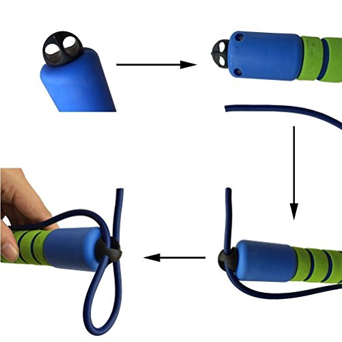 HITOP Verstellbares Kinder Springseil mit Zähler und Komfortablen Griffen für Sport Training Crossfit boxen and Fitness(Blau) - 6