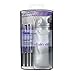 Real Techniques Eyelining Set Collector's Edition