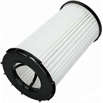 Set Filtri HEPA Lavabili Per Aspirapolvere Vax Astrata Centrix Power: 2 Pre-motore + 2 Post-motore (Ricambi Spares2go) - 4