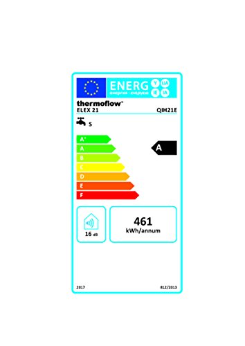 respekta Elex 21 elektronischer Durchlauferhitzer - 2