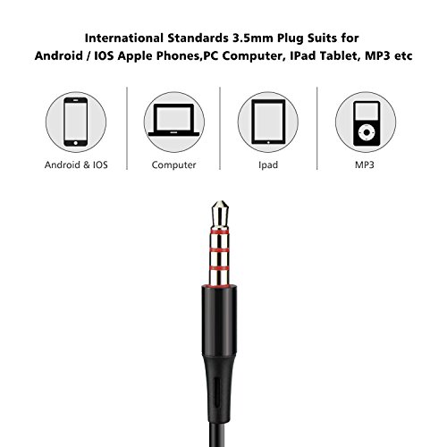 Auricolari Con Filo, AomTro 3.5mm Cuffie Con Cavo y Microfono Per Smartphone Telefono Universali PC Tablet Compatibile Con iPhone Samsung Huawei Honor LG Doogee Cubot