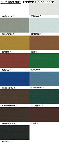 PIGROL Wetterschutz-Farbe K60 – 2,5 Ltr. – Neuware direkt vom Hersteller! (perlweiss) - 2