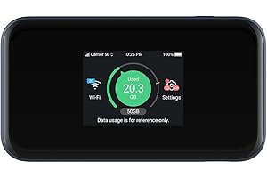 ZTE Wireless Router MU5001 WiFi 6 5G LTE (MFU5001)