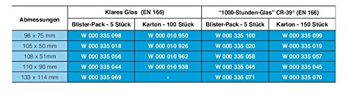 10 x Vorsatzglas Schutzglas Glas 90x110mm – klar/farblos - 2