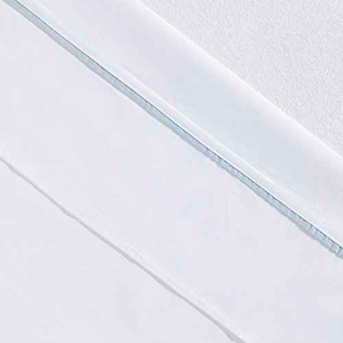 Jollein 008-511-64910 Sheet (75 x 100 cm, Blue)