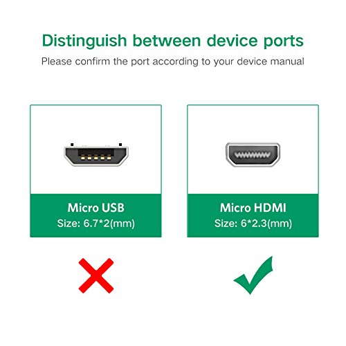 Micro HDMI auf VGA UGREEN Micro Hdmi Stecker zu Vga Buchse Adapter 1080P HDTV Aktiv Audio Übertragung Konverter Kabel Digital zu Analog mit Vergoldete Kontakte,unterstüzt für Handy, Gopro, Ultrabook,PC Tablet, DVD-Player oder Media-Player Schwarz - 2