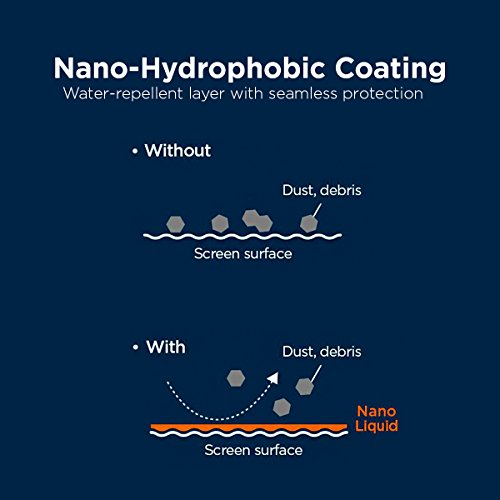 Spigen GLAS. TR Nano liquido universale pellicola protettivaÂ â€“Â trasparente