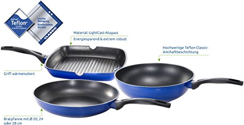 Kopf Pfanne Damiano (Aluguss, 28 cm, Teflonbeschichtung, Induktion) blau - 3