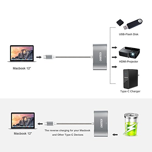 USB C Adapter CHOETECH USB 3.1 Hub Digital AV Multiport Adapter (USB Typ C +HDMI + USB 3.0 Port) für Galaxy S8 / S8 Plus,2017 MacBook Pro, MacBook 2015/2016, Chromebook Pixel und andere - 4