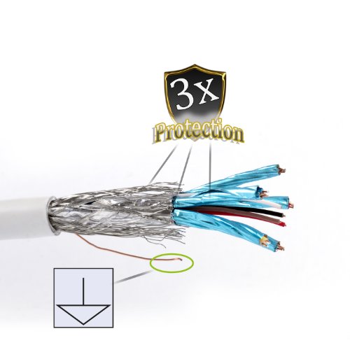 1m (Meter) CSL – Mini HDMI Kabel 1.4a / 2.0 (High Speed) mit ECHT 3D & Ethernet Unterstützung | geeignet für Full HD / Ultra HD / HD Ready / 3D | 1080p / 2160p / 4k / weiß/rot - 3