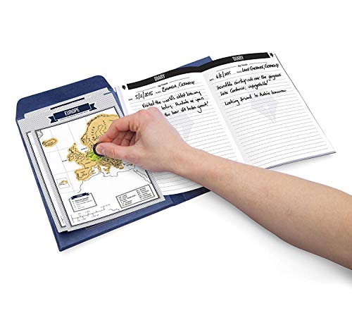 Luckies of London Diario de Viajes, edición Azul