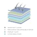 Baby Elegance Memory Foam Cot Bed Mattress