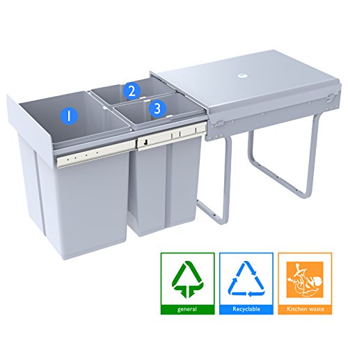 【ᐅᐅ】Mülltrennsystem 🥇Mülleimer Küche - Einbaumülleimer 2019www