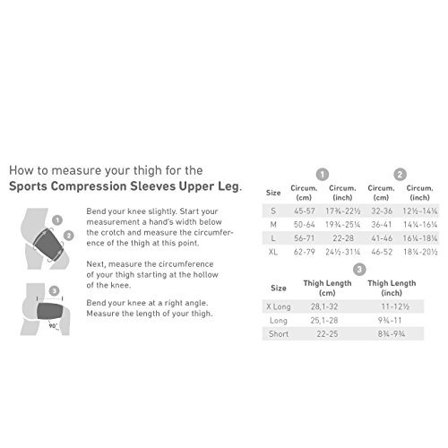 Bauerfeind, 1 Sport Kompressions-Oberschenkelbandage, Unisex, Rechts und links tragbar, Für Ball- und Ausdauersportarten, Stärkung der Muskulatur - 6