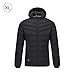 Produktbild seasaleshop Herren Beheizte Winterjacke Electric Heizung Kleidung Beheizbare Mantel Beheizte Jacken Wasserdicht Winddicht warm zum Outdoor Arbeiten