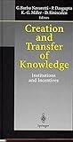 Image de Creation and Transfer of Knowledge: Institutions and Incentives