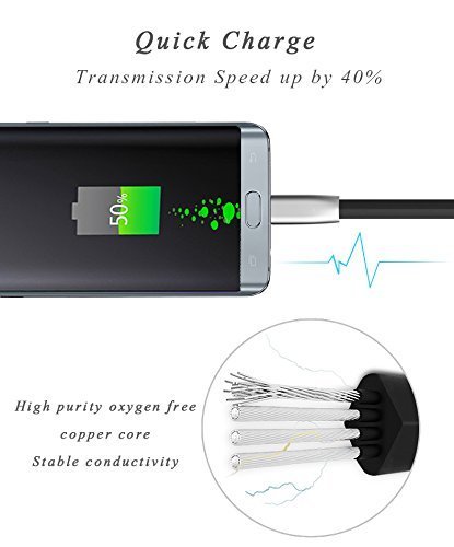 Micro USB 2 0 Kabel   2 pack 2 m  mit Zinklegierung-Stecker Kabel GlobaLink   Datenkabel Ladekabel Verbindungskabel f  r Android Smartphones  Samsung 