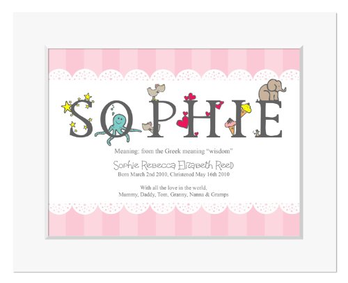 Personalised Alphabet Meaning of Name Print for Girls, New Baby Gifts, Christening Gifts for Girls