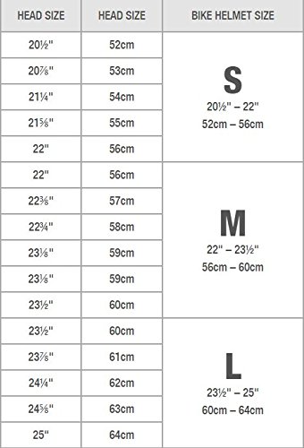 Nutcase Street Helm - 6