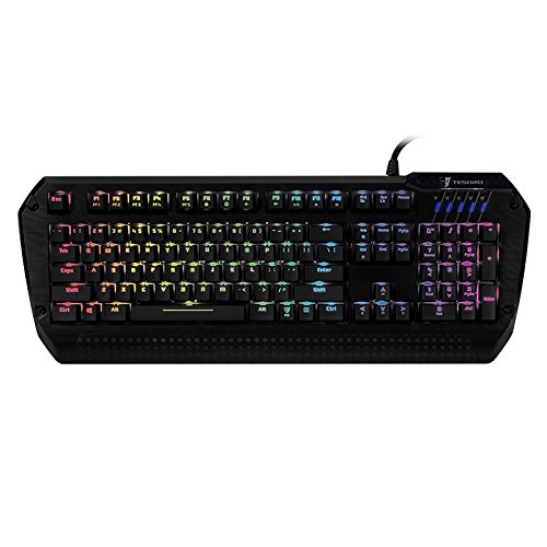 TESORO Lobera Spectrum