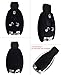 Price comparison product image CK Mercedes Car Key Case/Key Cover Silicone for a, b, c, E, G, V, S Class Amg CLA CLS
