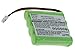 Produktbild Akku, Ersatzakku MT700D04CX51 mit 700mAh !!! für Philips Avent SCD486/84-R / Avent SCD 486/84-R / SBC-EB4870 A1507 / SBC-EB4880 A1507 NiMH PDA-Punkt