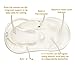 Anatomical Comfort 2-Stage Baby Bath Tub for Newborn to 15 month Babies (Beige)