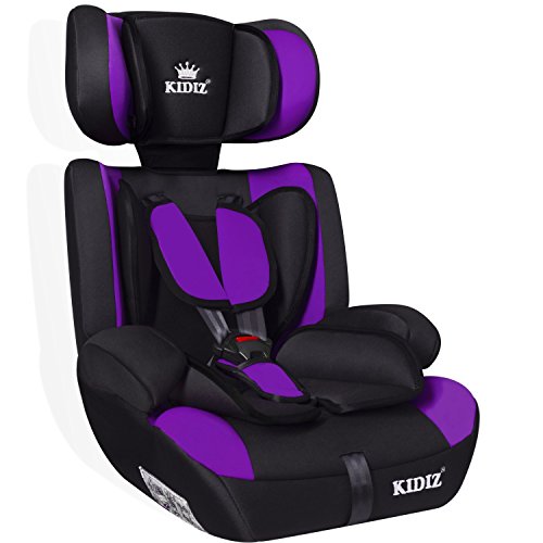 Kidiz® Autokindersitz Kinderautositz Sportsline ✓ Gruppe 1+2+3 ✓ 9-36 kg ✓ Autositz ✓ Kindersitz | Stabil und Sicher | | Farbe: Lila - 2