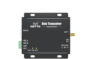 CDBAIRUI 433MHz 2.4G Transceptor de datos industrial inalámbrico RS232 RS485 Full Duplex Modbus 27dBm 2Km alta velocidad de baja potencia
