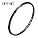 55mm Professional Clear UV Haze Lens Filter for NIKON Canon DSLR Cameras Photography Ultraviolet Protection Filter RS.1599.00
