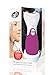 Rio 60 Second Neck Toner